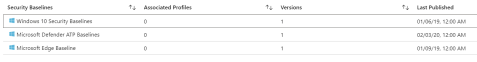 Intune-SecurityBaseline